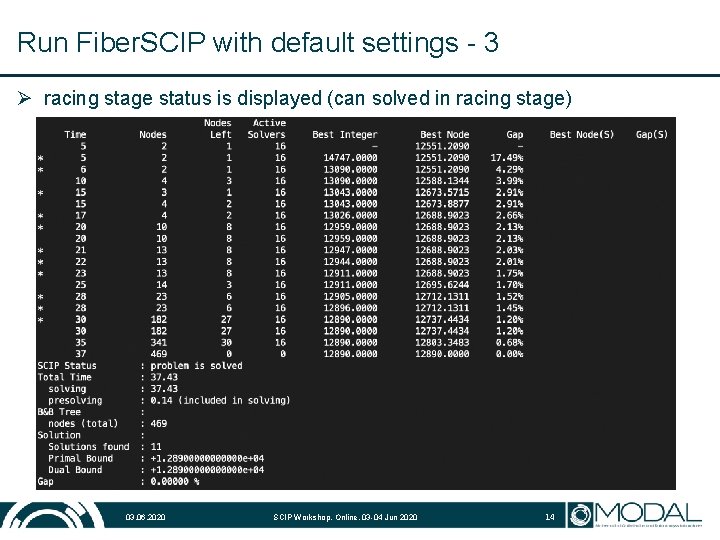 Run Fiber. SCIP with default settings - 3 Ø racing stage status is displayed