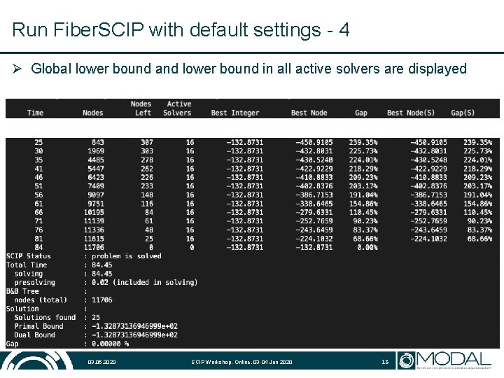 Run Fiber. SCIP with default settings - 4 Ø Global lower bound and lower