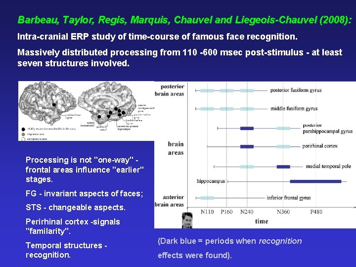 Barbeau, Taylor, Regis, Marquis, Chauvel and Liegeois-Chauvel (2008): Intra-cranial ERP study of time-course of