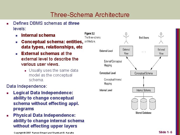 Three-Schema Architecture n Defines DBMS schemas at three levels: n Internal schema n Conceptual