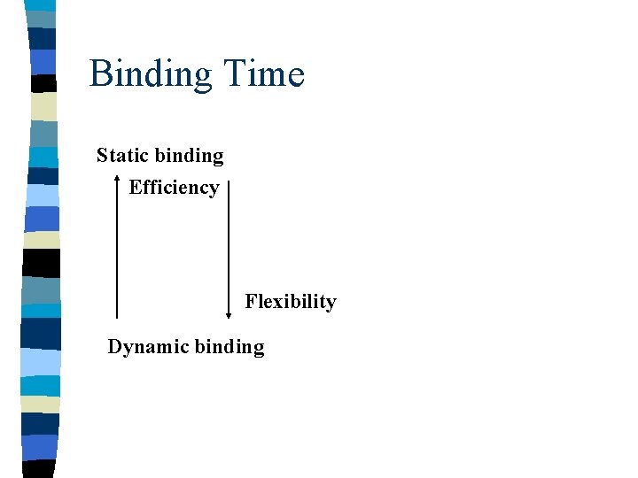 Binding Time Static binding Efficiency Flexibility Dynamic binding 