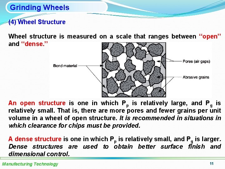 Grinding Wheels (4) Wheel Structure Wheel structure is measured on a scale that ranges