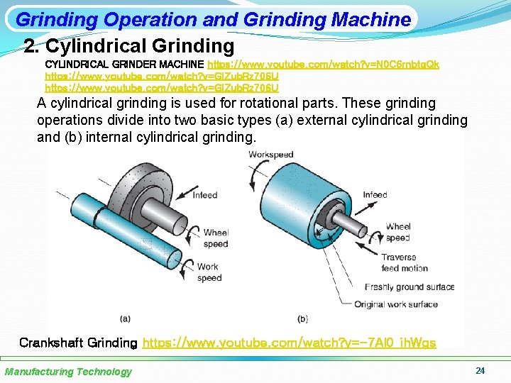 Grinding Operation and Grinding Machine 2. Cylindrical Grinding CYLINDRICAL GRINDER MACHINE https: //www. youtube.