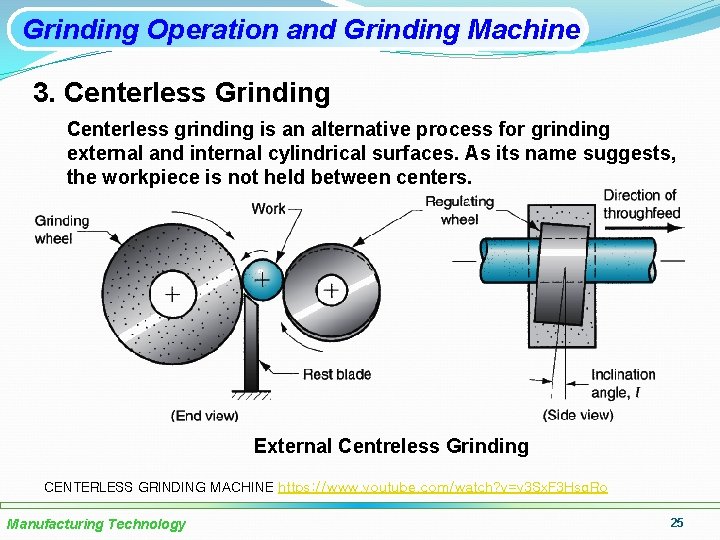 Grinding Operation and Grinding Machine 3. Centerless Grinding Centerless grinding is an alternative process