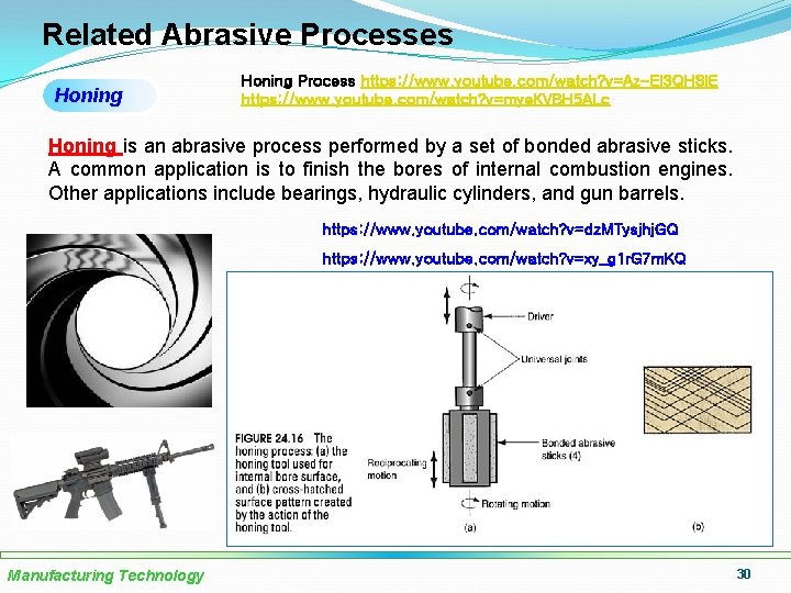 Related Abrasive Processes Honing Process https: //www. youtube. com/watch? v=Az-El 3 QHSl. E https: