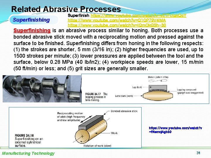 Related Abrasive Processes Superfinishing Superfinish https: //www. youtube. com/watch? v=v. ETFctgk. Qq. Y https: