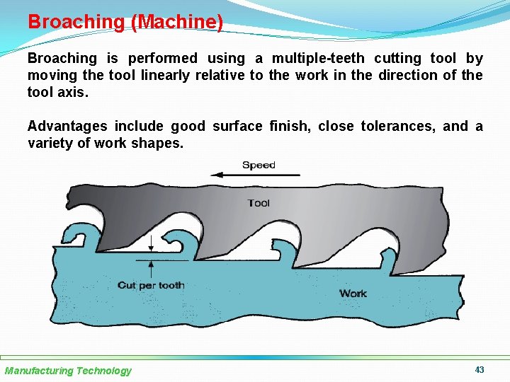 Broaching (Machine) Broaching is performed using a multiple-teeth cutting tool by moving the tool