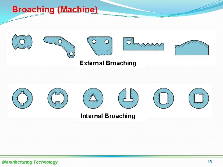 Broaching (Machine) External Broaching Internal Broaching Manufacturing Technology 45 