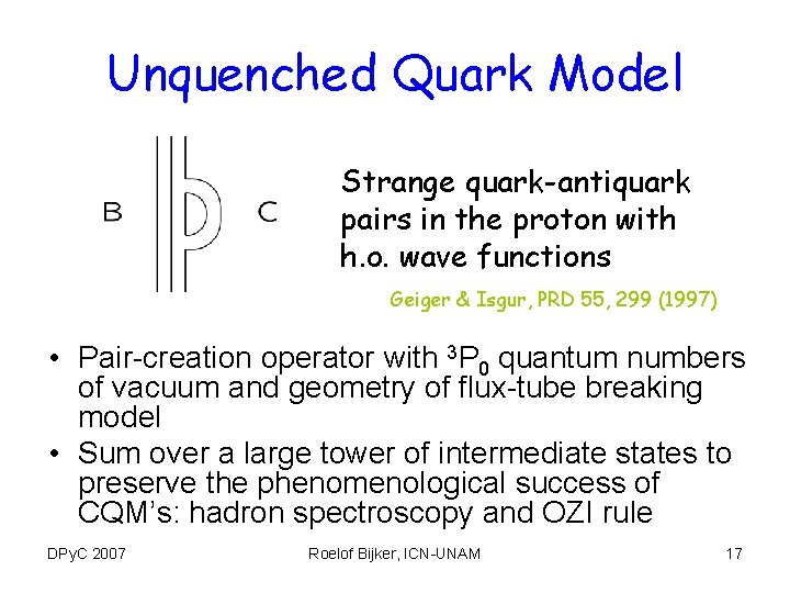 Unquenched Quark Model Strange quark-antiquark pairs in the proton with h. o. wave functions