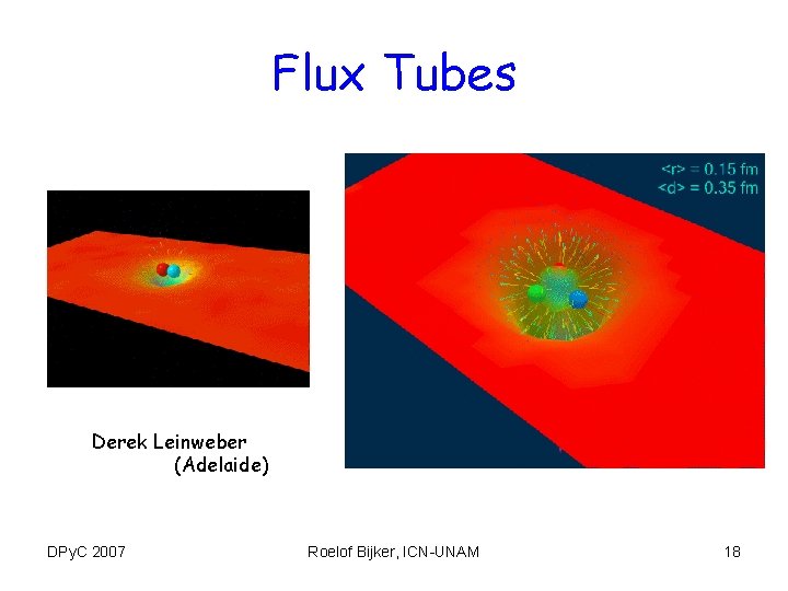 Flux Tubes Derek Leinweber (Adelaide) DPy. C 2007 Roelof Bijker, ICN-UNAM 18 