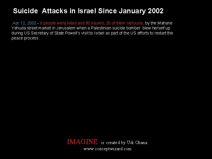 Suicide Attacks in Israel Since January 2002 Apr 12, 2002 - 6 people were