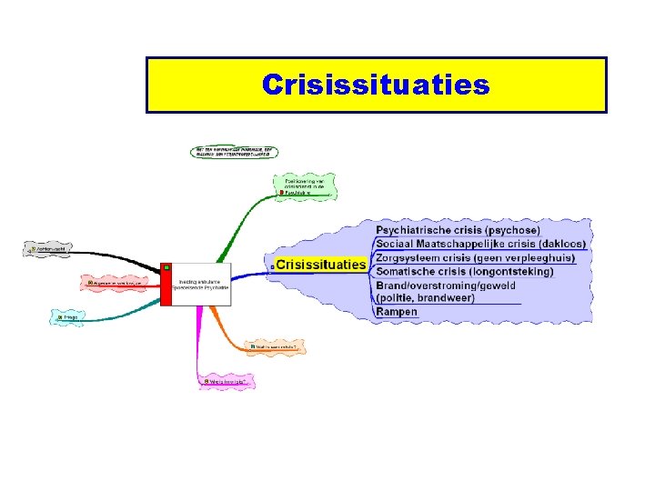 Crisissituaties 18 