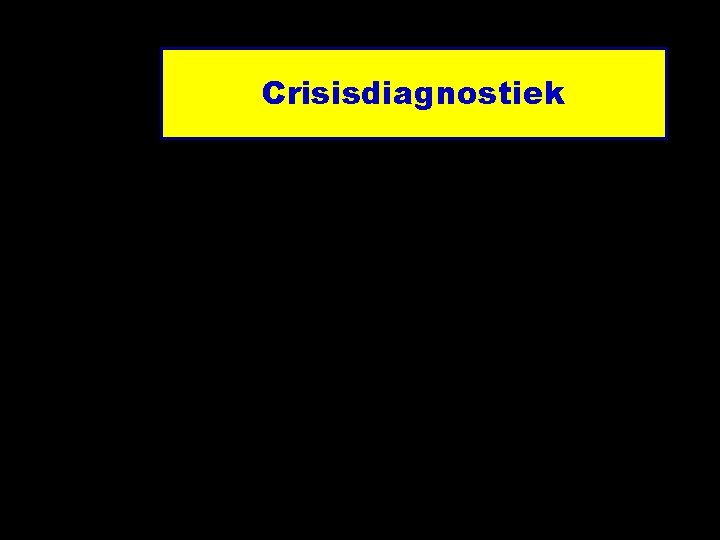 Crisisdiagnostiek 21 