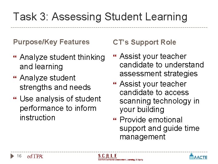 Task 3: Assessing Student Learning Purpose/Key Features Analyze student thinking and learning Analyze student