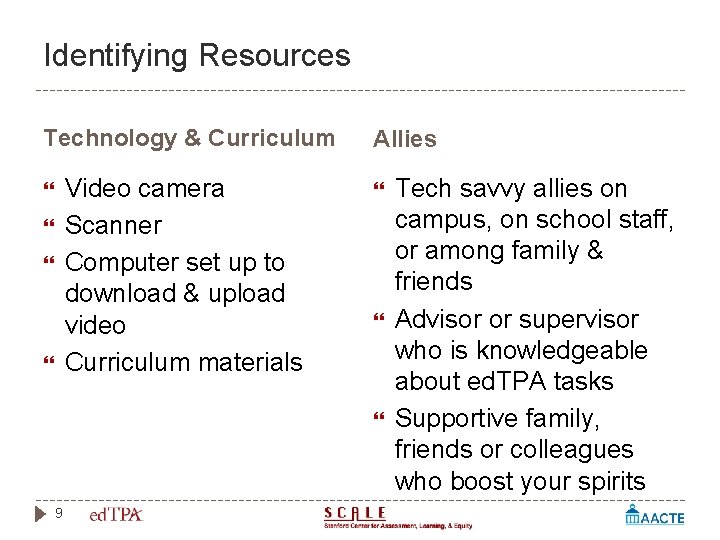 Identifying Resources Technology & Curriculum Video camera Scanner Computer set up to download &