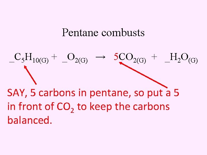 Pentane combusts _C 5 H 10(G) + _O 2(G) → 5 CO 2(G) +