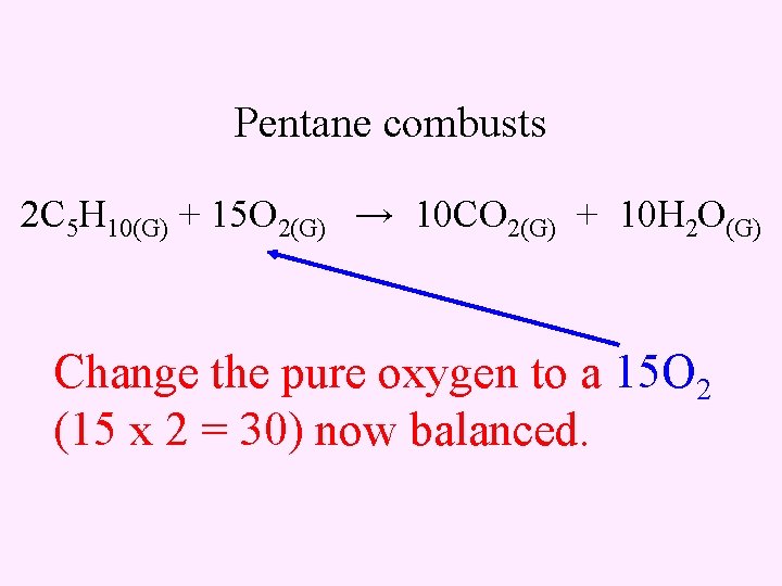 Pentane combusts 2 C 5 H 10(G) + 15 O 2(G) → 10 CO