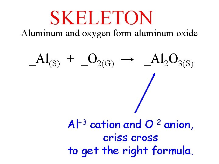 SKELETON Aluminum and oxygen form aluminum oxide _Al(S) + _O 2(G) → _Al 2