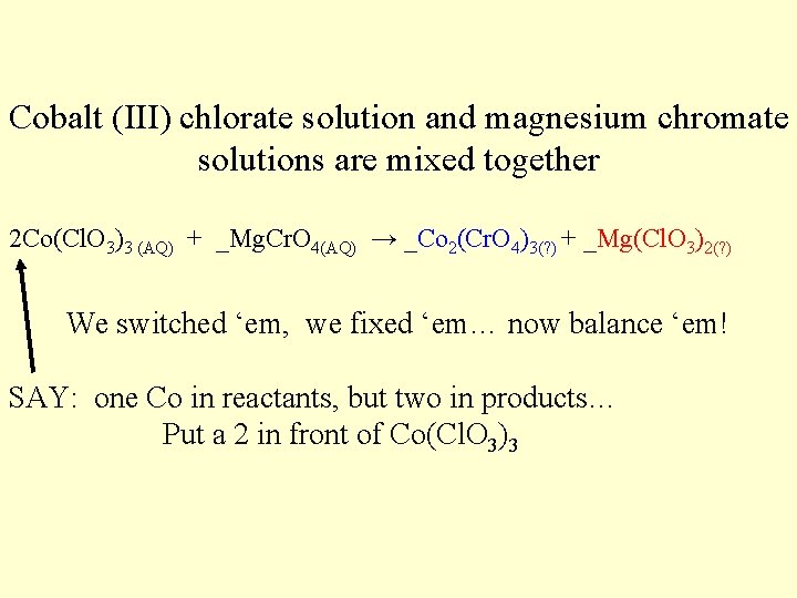 Cobalt (III) chlorate solution and magnesium chromate solutions are mixed together 2 Co(Cl. O