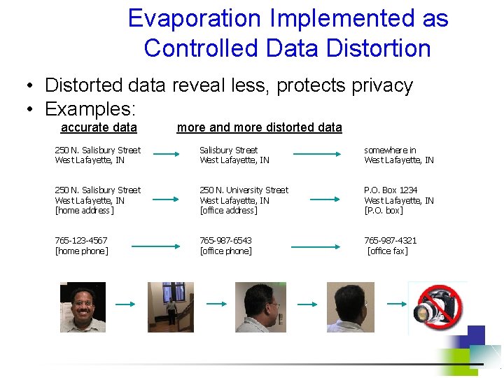Evaporation Implemented as Controlled Data Distortion • Distorted data reveal less, protects privacy •
