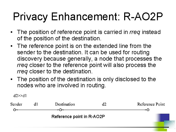 Privacy Enhancement: R-AO 2 P • The position of reference point is carried in