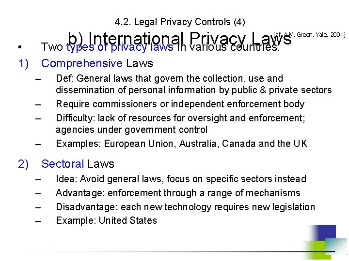 4. 2. Legal Privacy Controls (4) b) International Privacy Laws [cf. A. M. Green,