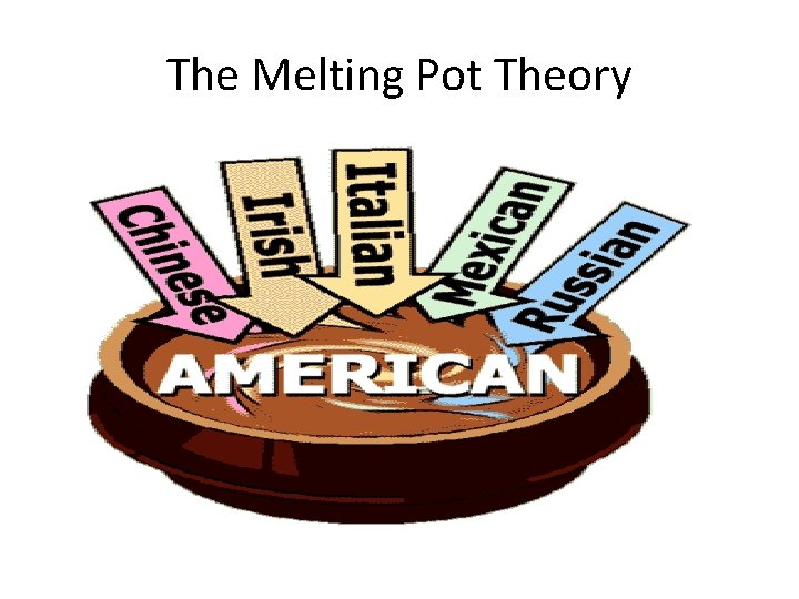 The Melting Pot Theory 