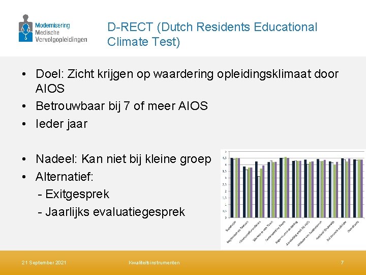 D-RECT (Dutch Residents Educational Climate Test) • Doel: Zicht krijgen op waardering opleidingsklimaat door