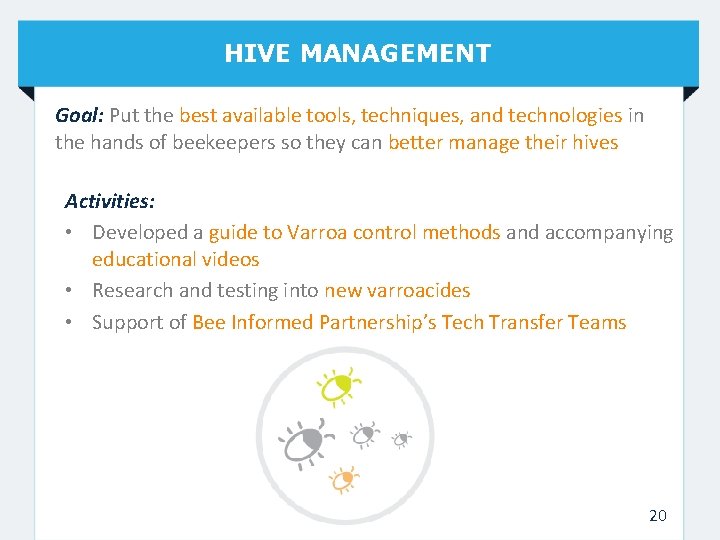 HIVE MANAGEMENT Goal: Put the best available tools, techniques, and technologies in the hands