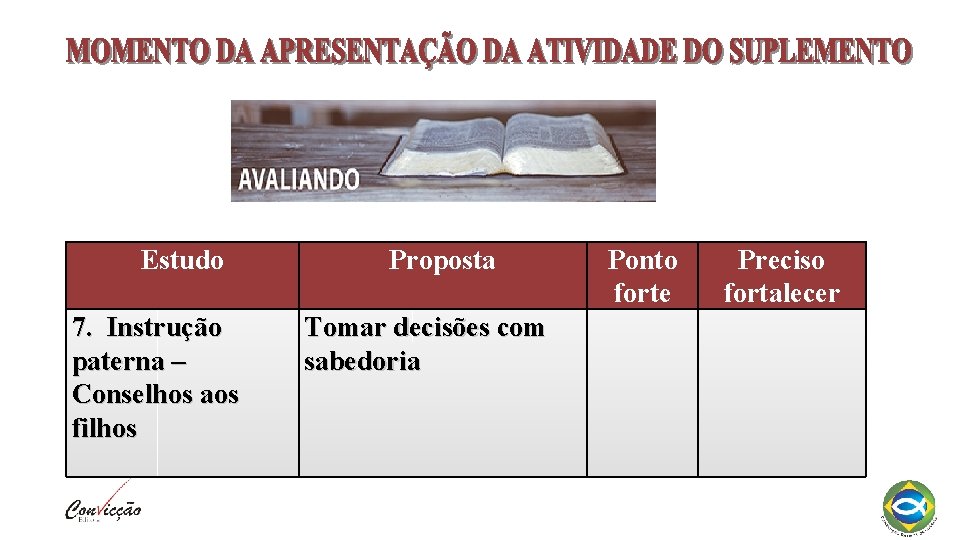 Estudo 7. Instrução paterna – Conselhos aos filhos Proposta Tomar decisões com sabedoria Ponto