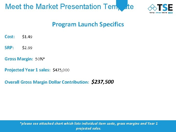 Meet the Market Presentation Template Program Launch Specifics Cost: $1. 49 SRP: $2. 99