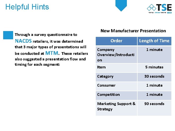 Helpful Hints Through a survey questionnaire to New Manufacturer Presentation NACDS retailers, it was