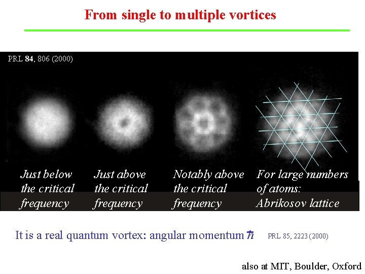 From single to multiple vortices PRL 84, 806 (2000) Just below the critical frequency