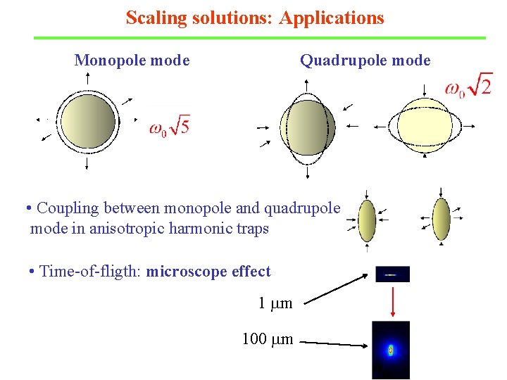 Scaling solutions: Applications Monopole mode Quadrupole mode • Coupling between monopole and quadrupole mode