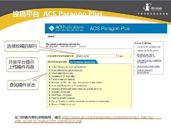 投稿平台 ACS Paragon Plus 选择投稿的期刊 并按平台提示 上传稿件内容 查阅稿件状态 ACS投稿内容的详细指导，请见 http: //pubs. acs. org/paragonplus/submission/acs_step-bystep_guide_to_manuscript_submission. pdf