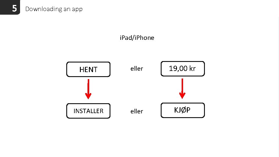 5 Downloading an app i. Pad/i. Phone HENT eller 19, 00 kr INSTALLER eller