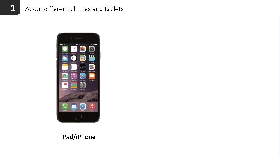 1 About different phones and tablets i. Pad/i. Phone 