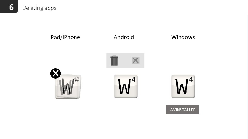 6 Deleting apps i. Pad/i. Phone Android Windows AVINSTALLER 