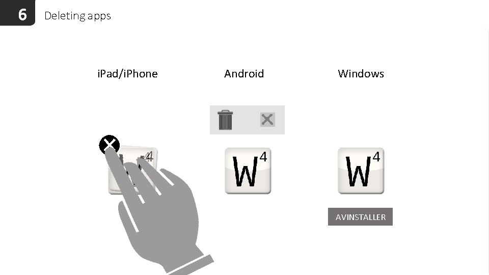 6 Deleting apps i. Pad/i. Phone Android Windows AVINSTALLER 