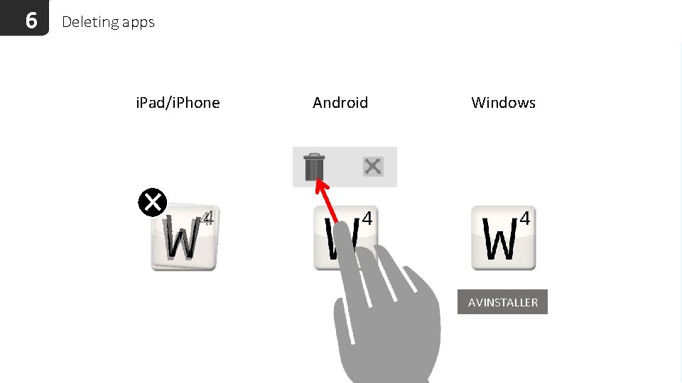 6 Deleting apps i. Pad/i. Phone Android Windows AVINSTALLER 