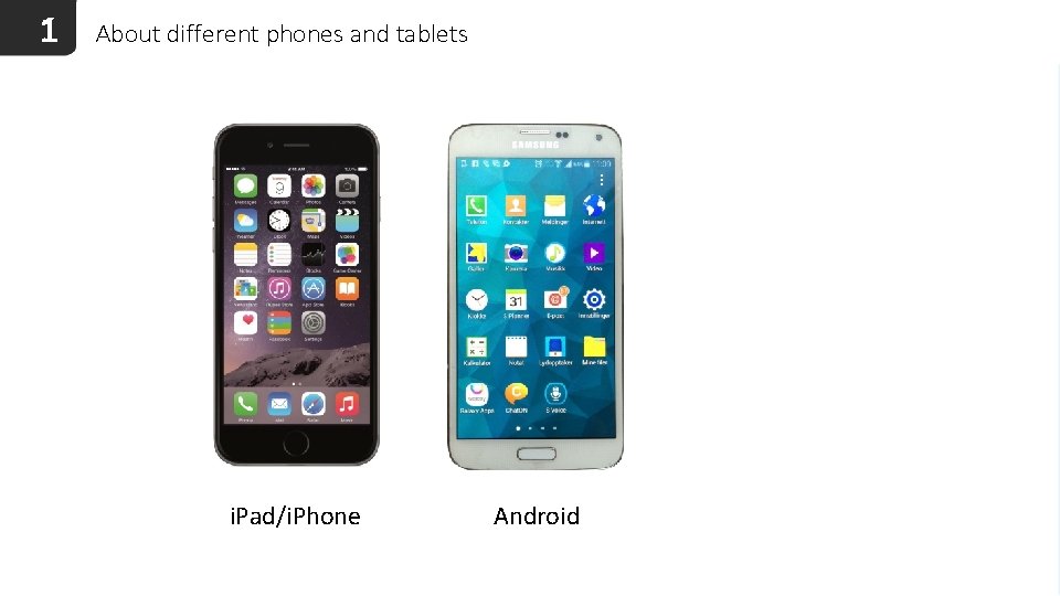 1 About different phones and tablets i. Pad/i. Phone Android 