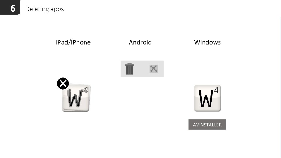 6 Deleting apps i. Pad/i. Phone Android Windows AVINSTALLER 