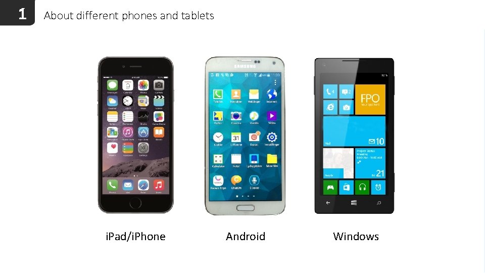 1 About different phones and tablets i. Pad/i. Phone Android Windows 