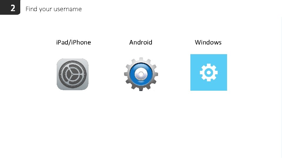 2 Find your username i. Pad/i. Phone Android Windows 