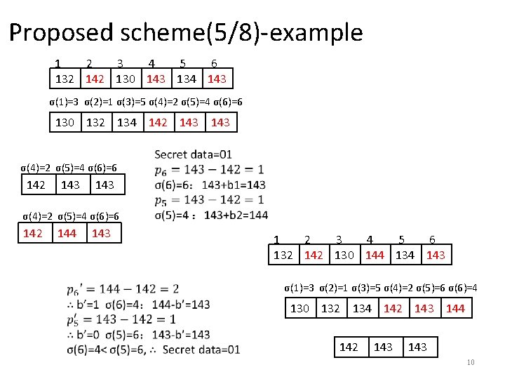 Proposed scheme(5/8)-example 1 2 3 4 5 6 132 142 130 143 134 143