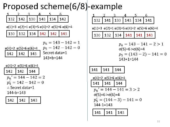 Proposed scheme(6/8)-example 1 2 3 4 5 6 132 142 130 143 134 142