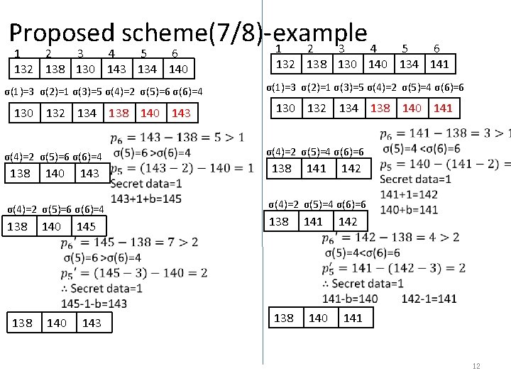 Proposed scheme(7/8)-example 1 2 3 4 5 6 132 138 130 143 134 140