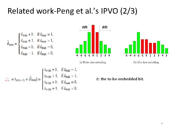 Related work-Peng et al. ’s IPVO (2/3) b: the to-be-embedded bit. 4 3 