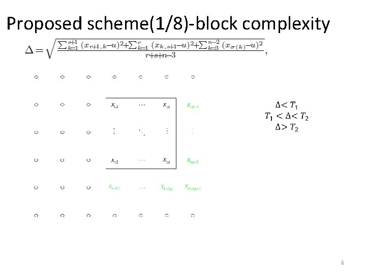 Proposed scheme(1/8)-block complexity 6 