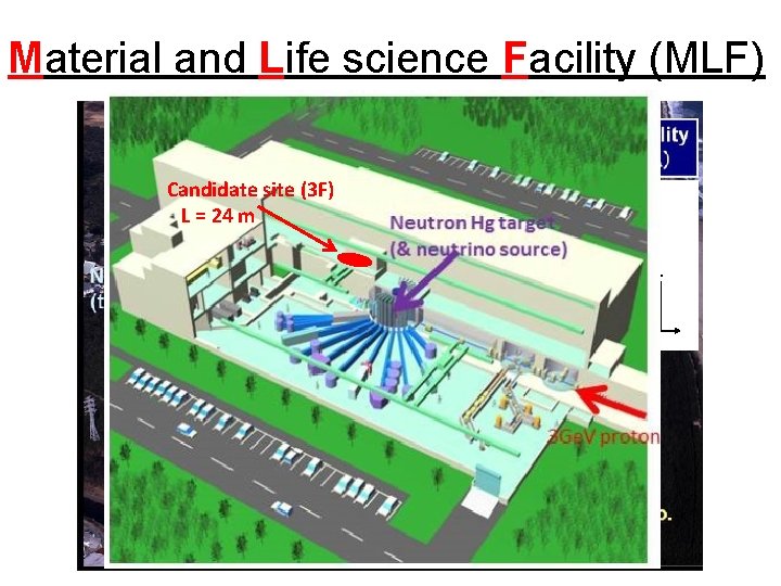 Material and Life science Facility (MLF) 400 Me. V Linac Candidate site (3 F)